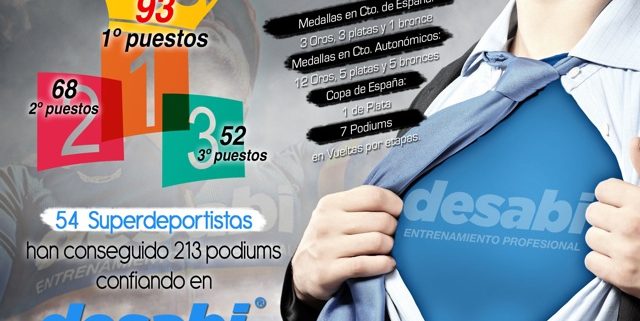 RESULTADOS DEPORTIVOS 2017 640x321 - DESABI CIERRA LA TEMPORADA 2017 CON LOS MEJORES RESULTADOS DE LOS ULTIMOS 17 AÑOS